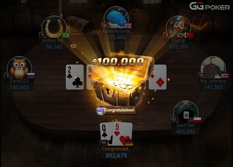 Global Mystery Millions - GGPoker