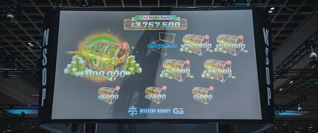 WSOP 2025: Startschuss mit dem Mystery Millions