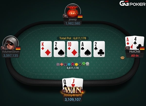 GGPoker Freeroll Liga
