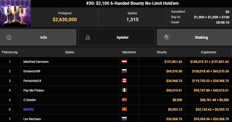 WSOP Online 2025
