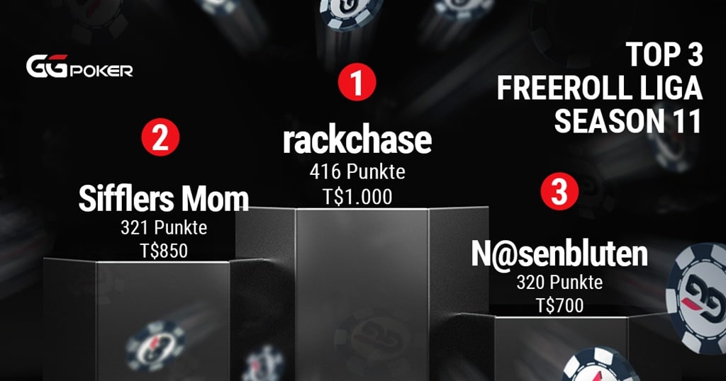 Freeroll Liga S11: rackchase gewinnt Rekordsaison