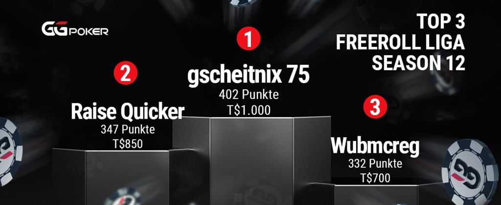 Freeroll Liga S12: Erbarmen, die Hessen kommen