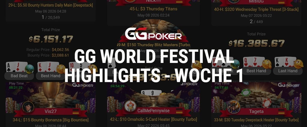 GG World Festival: Die Highlights der ersten Woche