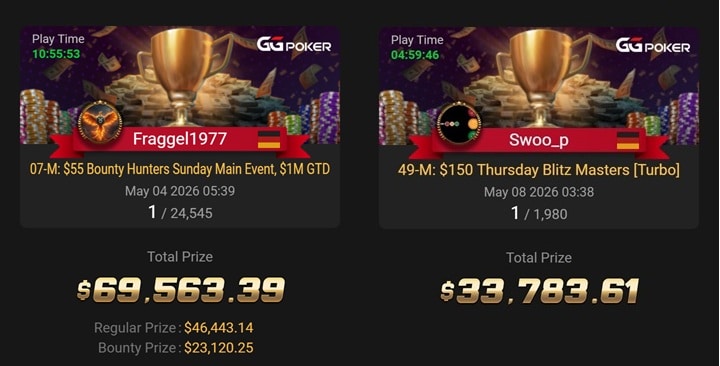 gg world festival - medium week 1