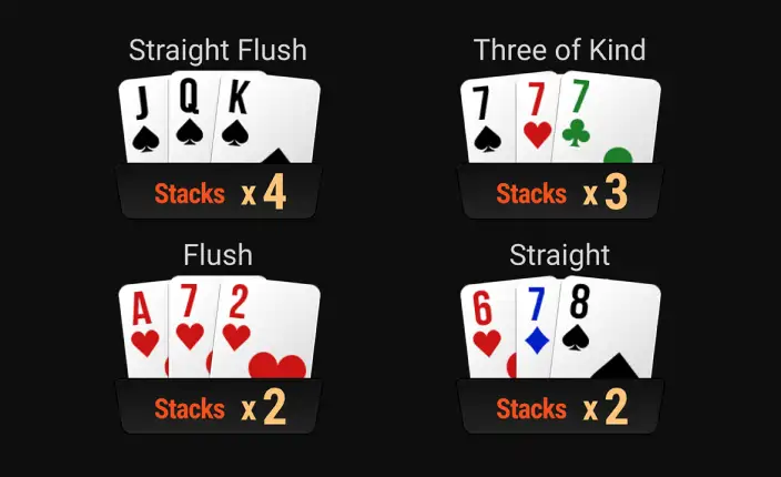 Flip & Go - GGPoker