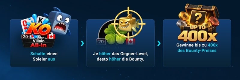 GGPoker Ocean KO