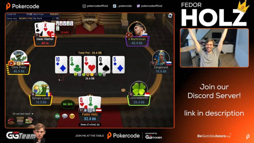 Fedor Holz, le « Wunderkind Allemand »