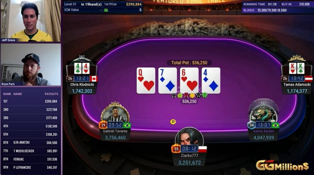 Thomas Muehloecker GGMILLION$