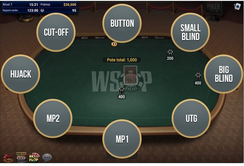 Mesa 8 handed