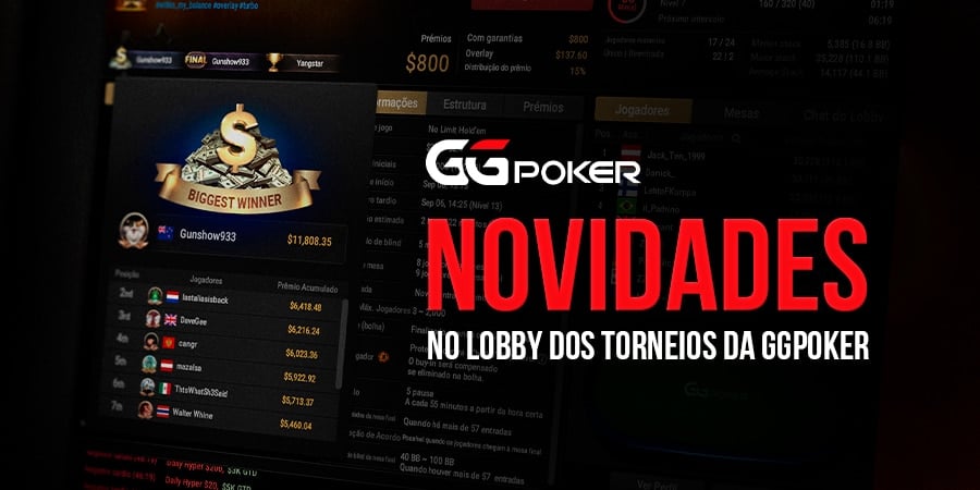 Novidades no Lobby dos Torneios da GGPoker