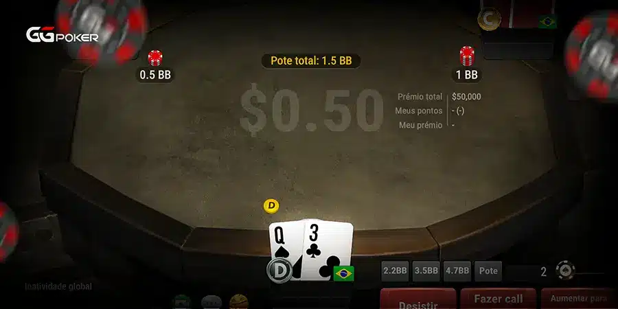 Velocidade do Jogo de Poker