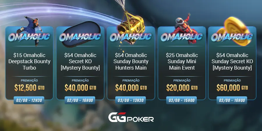 Torneios da GGPoker
