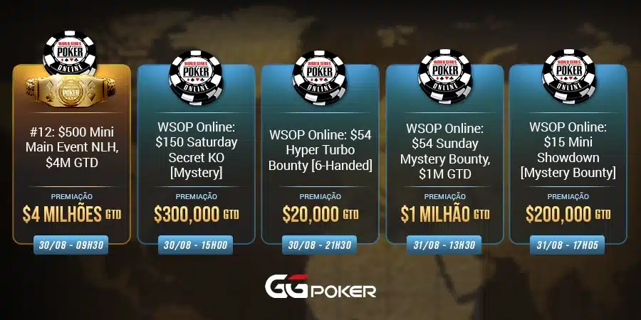 5 Torneios da GGPoker para jogar no fim de semana