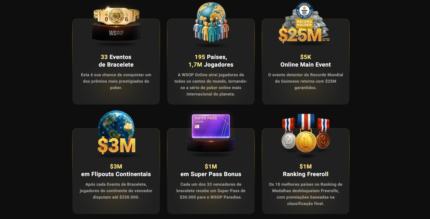 WSOP Online 2026_Meio
