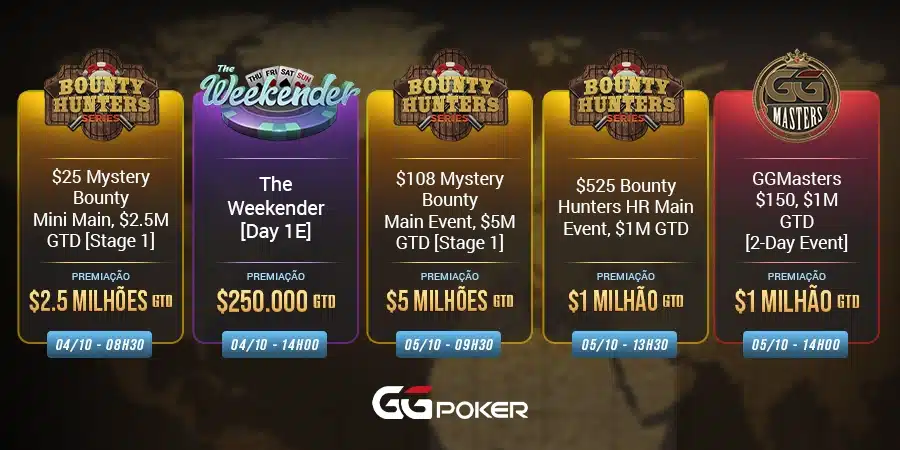 5 Torneios da GGPoker para jogar no fim de semana