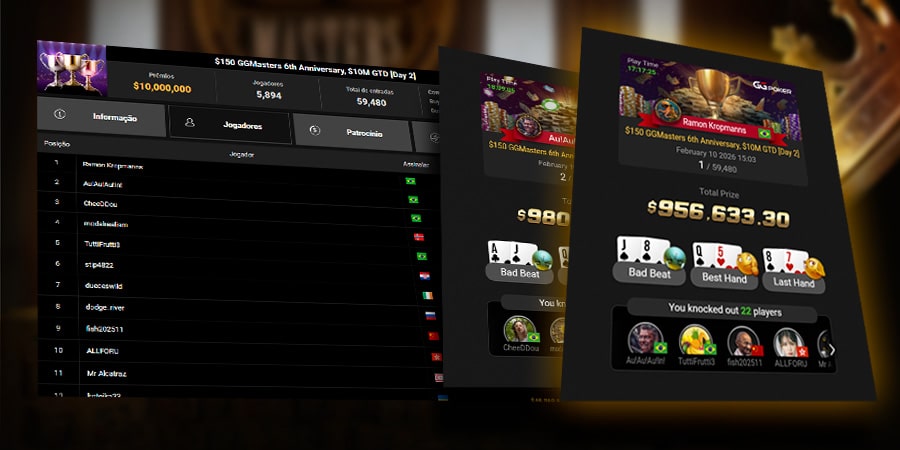 Brasil no pódio do GGMasters