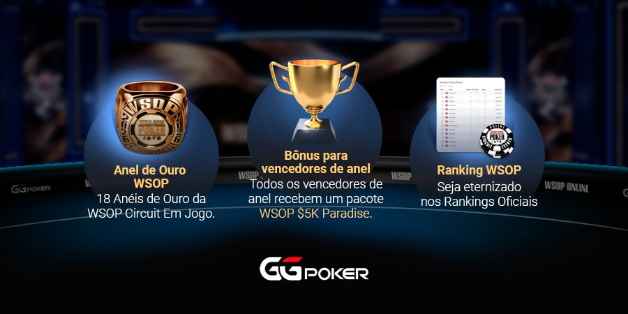 WSOP Super Circuit 2026 - Meio