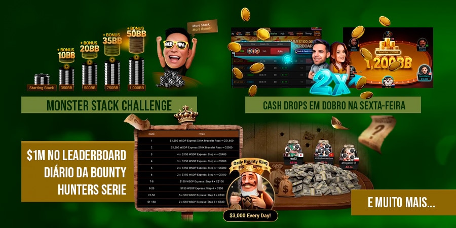 $15M Premiações de Abril 2026 GGPoker Meio