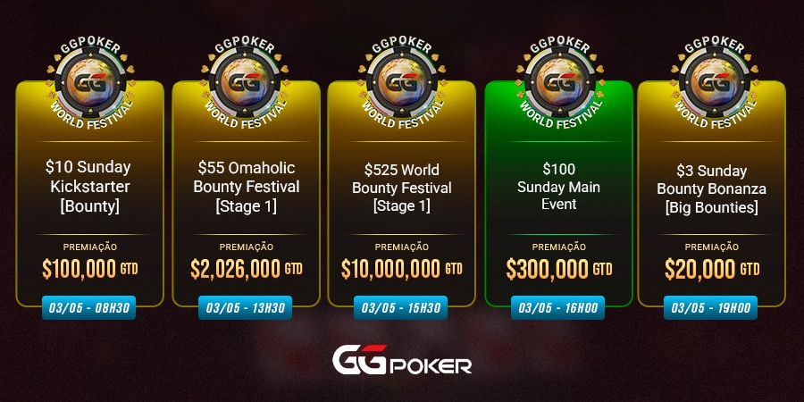 Torneios da GGPoker para jogar no fim de semana - Meio 2