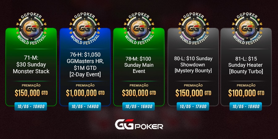 Torneios da GGPoker para jogar no fim de semana 2