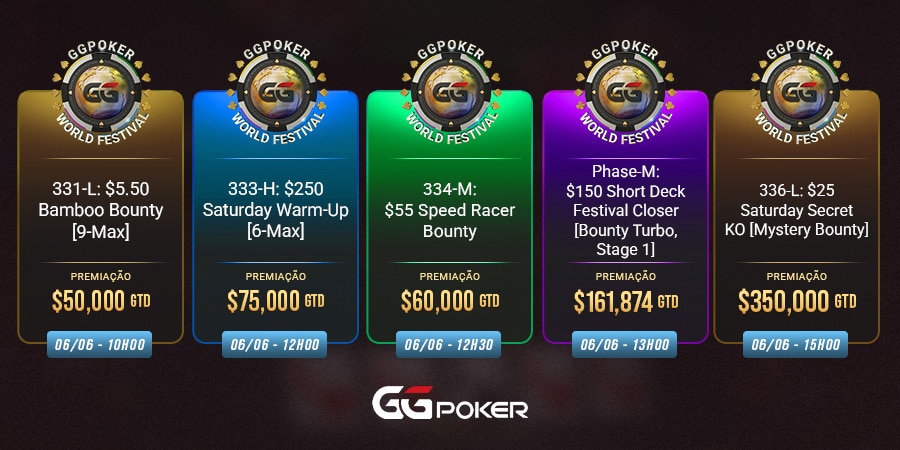 Torneios da GGPoker para jogar no fim de semana 1