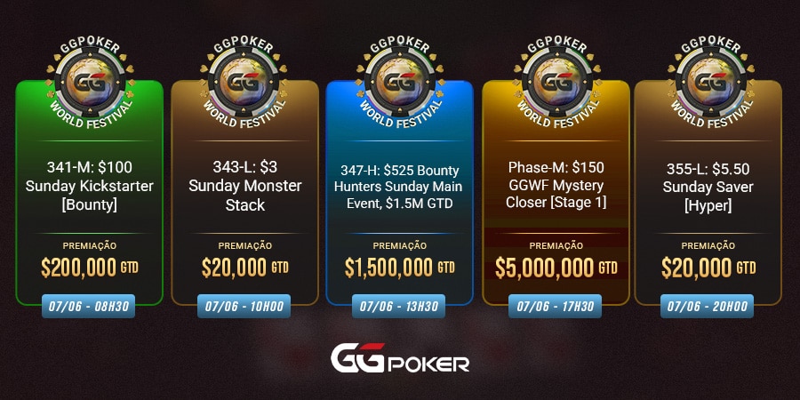 Torneios da GGPoker para jogar no fim de semana 2