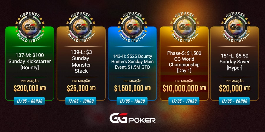 Torneios da GGPoker para jogar no fim de semana 2