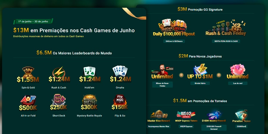 $14M nas Premiações de Junho - Meio