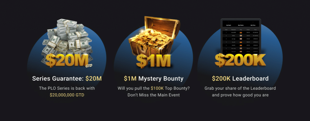 Premiações PLO Series GGPoker