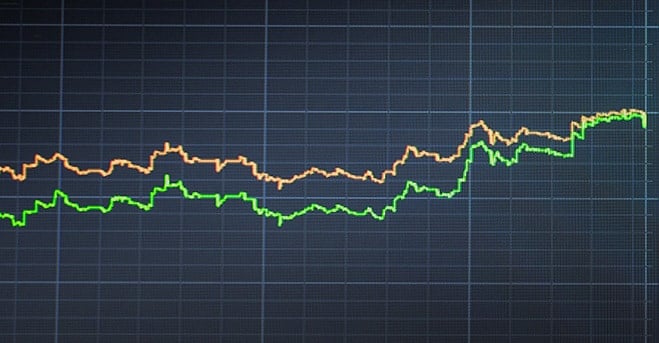 graph showing a gradual upward trend