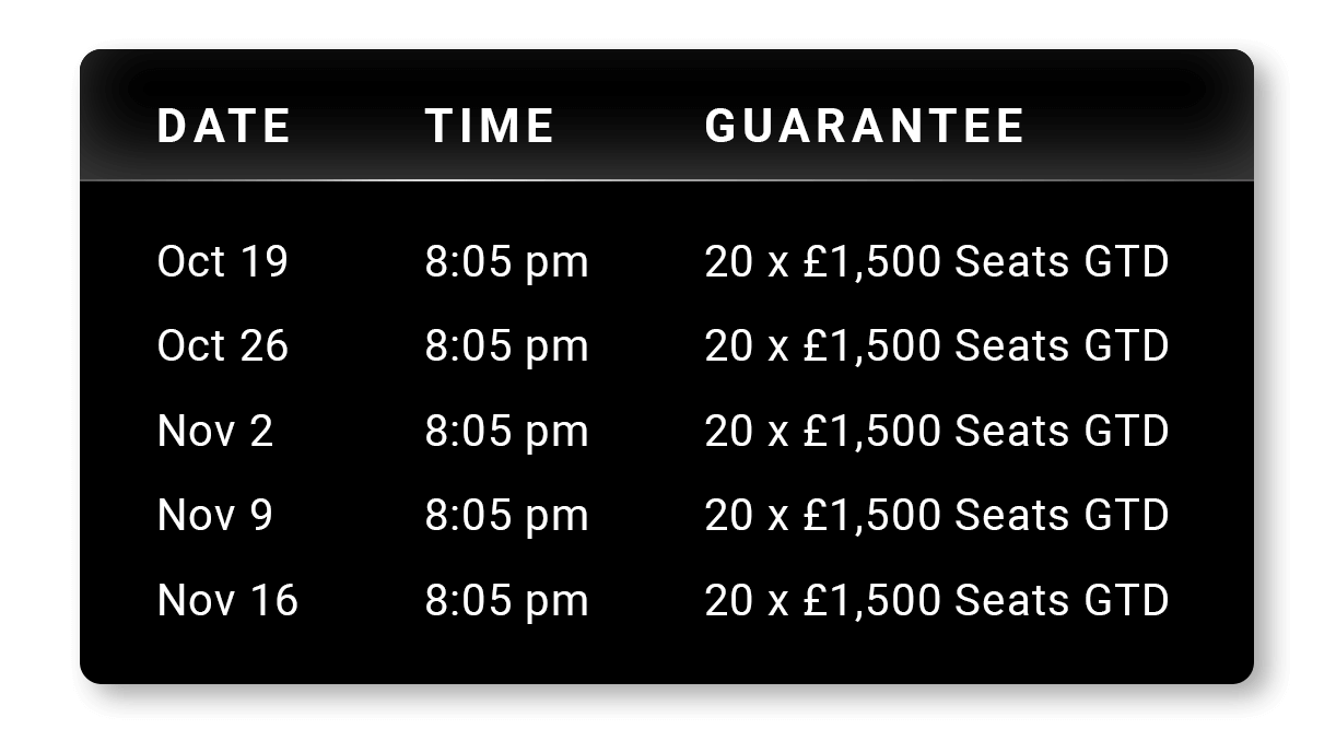 WSOPC Nottingham Events